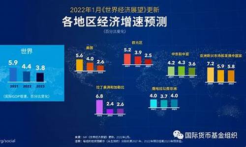 预测2022年1月特大寒潮_2021年1月大寒潮