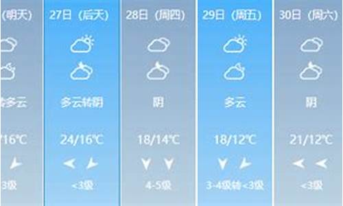 上思天气预报一周_上思天气预报一周7天