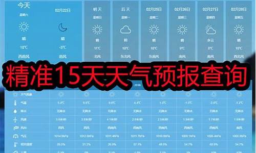 阜康天气预报15天准确率_阜康天气预报15天准确率高吗