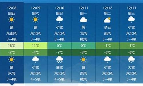 长治长子天气预报15天_长治长子天气预报15天查询