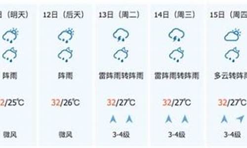 陵水天气预报30天查询_陵水天气预报30天查询结果