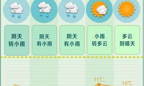 长沙一周天气预报查询15天气_长沙一周天气预报15天天气预报