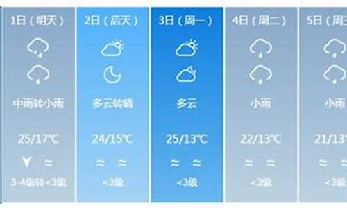 银川固原天气预报_银川固原天气预报15天