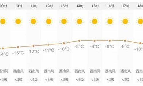 长春天气 30 天_长春天气30天查询结果