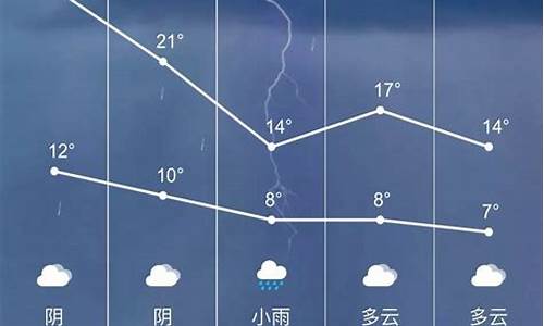 金坛天气预报24小时金坛天气预报_金坛天气预报15天查询金坛市i