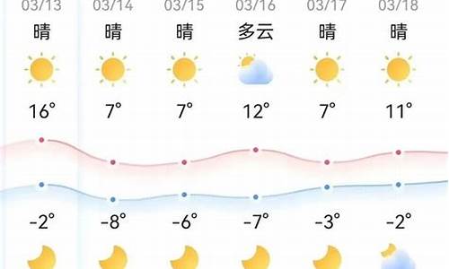 鄂尔多斯天气预报15天天气_鄂尔多斯天气预报15天天气预报