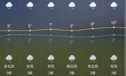 芜湖一周天气预报查询15天气_芜湖天气预报查询一周15天气预报