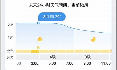 绛县天气预报墨迹_绛县天气预报墨迹天气查询