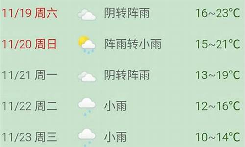 普陀山天气预报15天穿什么_普陀山天气预报15天穿什么衣服