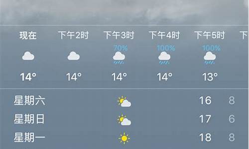 平阳温州天气预报15天