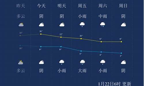 安吉天气15天查询_安吉天气15天查询天气预报