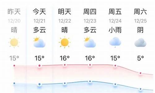 嘉兴天气预报15天准确_嘉兴天气预报15天准确率高