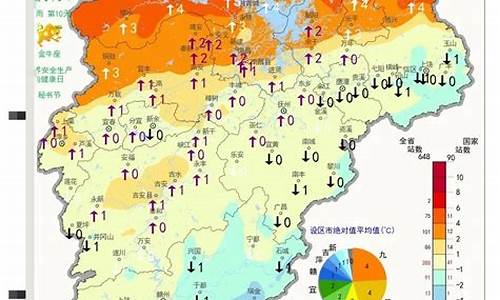 江西上饶天气预报一周_部队三个一致