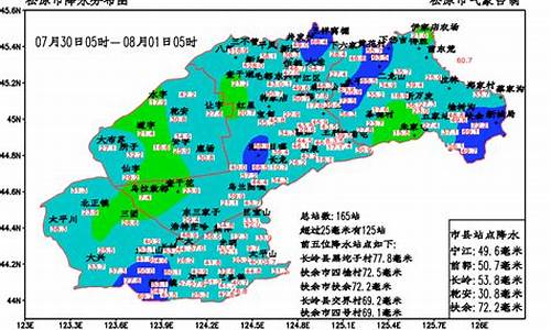 松原市天气预报未来30天_松原市天气预报未来30天查询