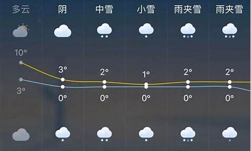 未来3天杭州天气_未来3天杭州天气预报