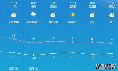 敦煌天气预报30天查询结果_敦煌天气预报30天查询结果表