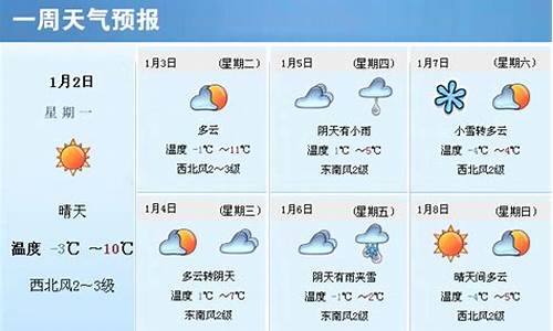 多伦一周天气预报七天_多伦一周天气预报七天查询