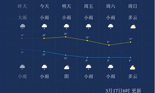 怀化天气30天预报_怀化天气30天预报查询