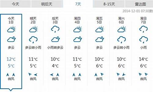 恩施近15天天气预报_恩施近15天天气预报15天