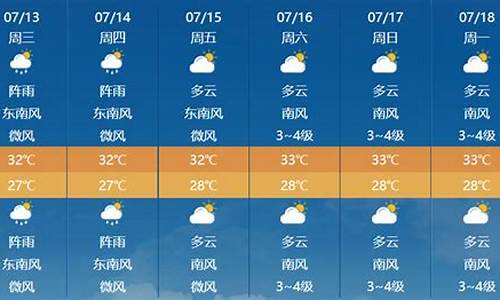 密山未来几天天气预报_密山未来几天天气预报查询