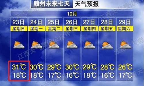 宜春市天气_宜春市天气预报