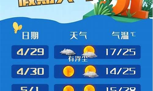 奉贤区天气预报_奉贤区天气预报30天查询