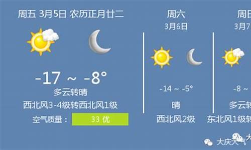 大庆天气预报30天准确 一个月_大庆天气预报30天准确 一个月无机保温