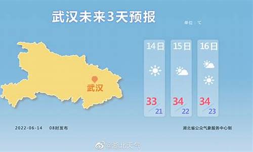 呼和浩特天气预报一周7天穿什么合适_呼和浩特天气穿衣建议