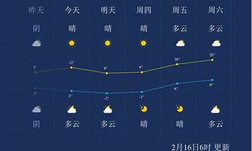 南通海安天气预报一周_南通海安天气预报一周七天