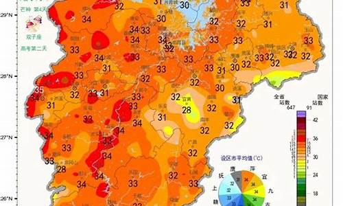 南昌七日天气预报_南昌七日天气预报查询