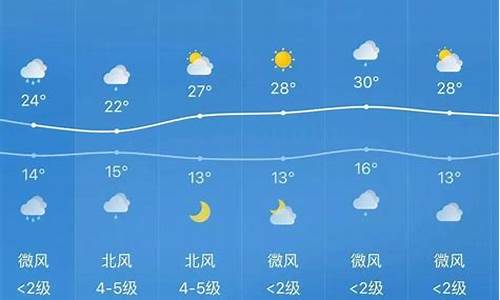 上海市天气预报一周15天_上海市天气预报一周15天查询