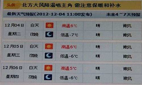 天水市天气预报15天_天水市天气预报15天查询结果