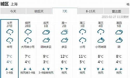 上海最近一周天气_上海最近一周天气预报查询