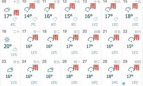 上海未来40天天气预报查询_上海未来40天天气预报查询表最新