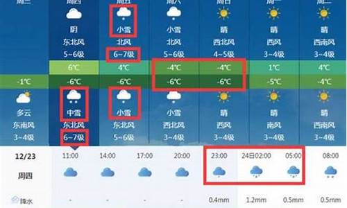 今日莱州天气预报_今日莱州天气预报24小时