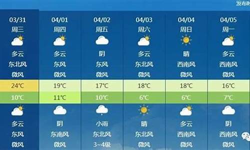 北京市十五天天气预报15天查询_北京市十五天天气预报15天查询石家庄市15