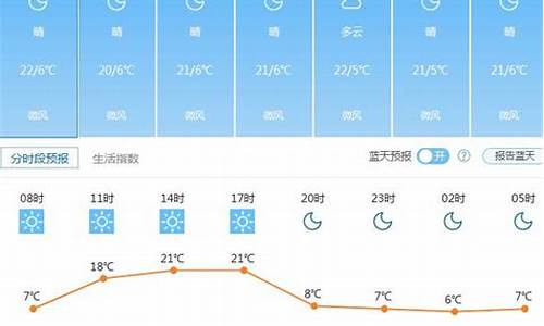 云南天气最新消息今天_云南天气最新消息今天明天