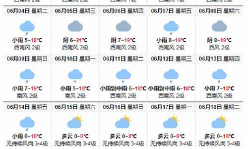 乌镇天气预报7天_乌镇天气预报7天景区天气