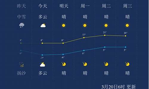 中卫天气预报30天_中卫天气预报30天准确 一个月